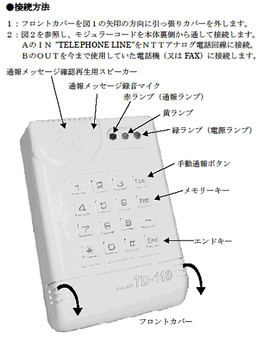 自動電話通報装置TD110